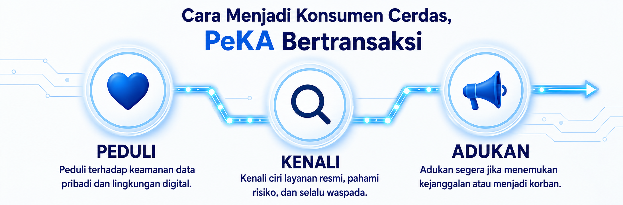 Cara Menjadi Konsumen Cerdas, PeKA Bertransaksi: Peduli, Kenali, dan Adukan