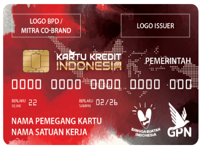 Kartu Kredit Indonesia bagian depan