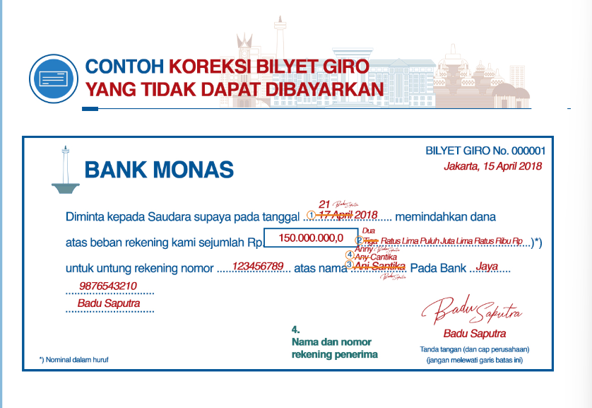 Contoh koreksi bilyet giro yang tidak dapat dibayarkan